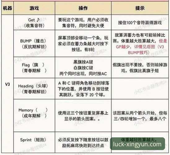 杏运娱乐官方网站评测怎么样？从功能到体验全方位解析